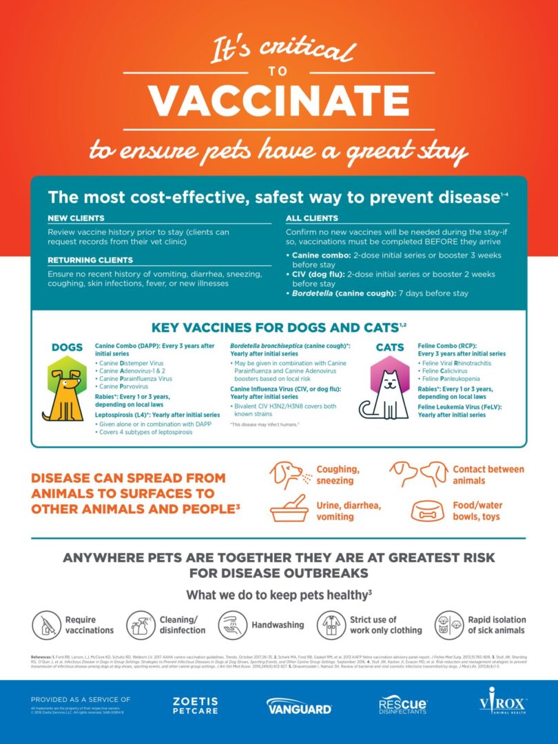 Its critical to vaccinate_page-0002